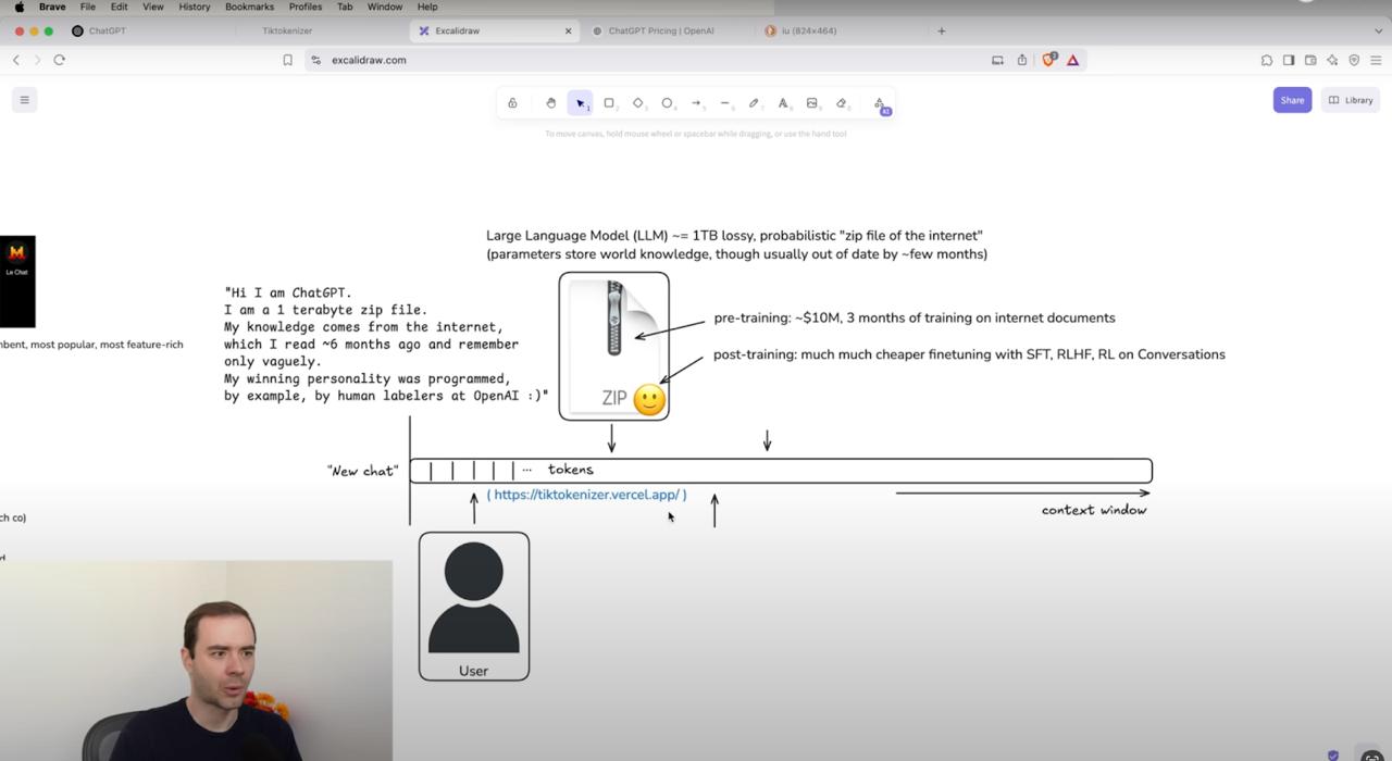 Andrej Karpathy's LLM Analogy